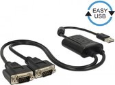 DeLOCK 63950 seriële kabel Zwart 0,6 m USB 2.0 Type-A 2 x RS-232 DB9