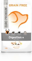 Euro-Premium Small Adult Digestion+ 2,5 kg