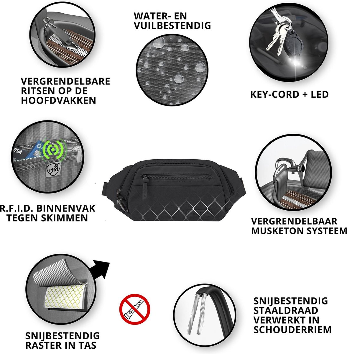 VENTURE 4TH Travel Money Belt - Keeps Your Cash Safe When Travelling - Hidden Waist Passport Holder with RFID Blocking Technology is Designed for Superior Anti-Theft Protection and Comfort (Beige