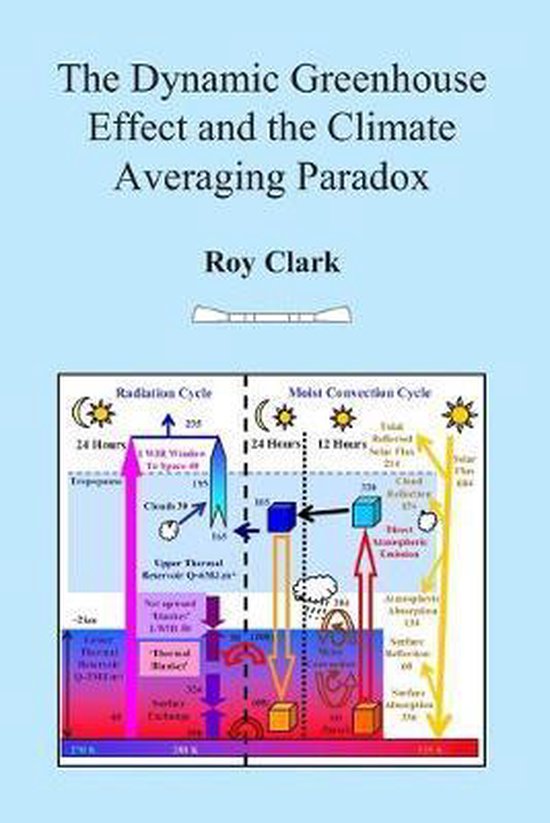 The Dynamic Greenhouse Effect and the Climate Averaging Para ... - cover