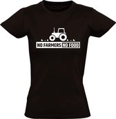 No Farmers No Food | Boerenprotest | Steun de Boeren  | Demonstratie | | eten | steun de boer | Trots op de Boer| Opstand |