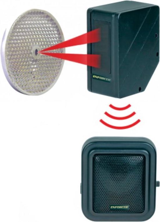 Viool Kinderachtig forum Enforcer PEM7D-RF draadloze winkel deurbel lichtsluis met infraroodstraal |  bol.com