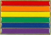 Traditional Pride Flag Pin