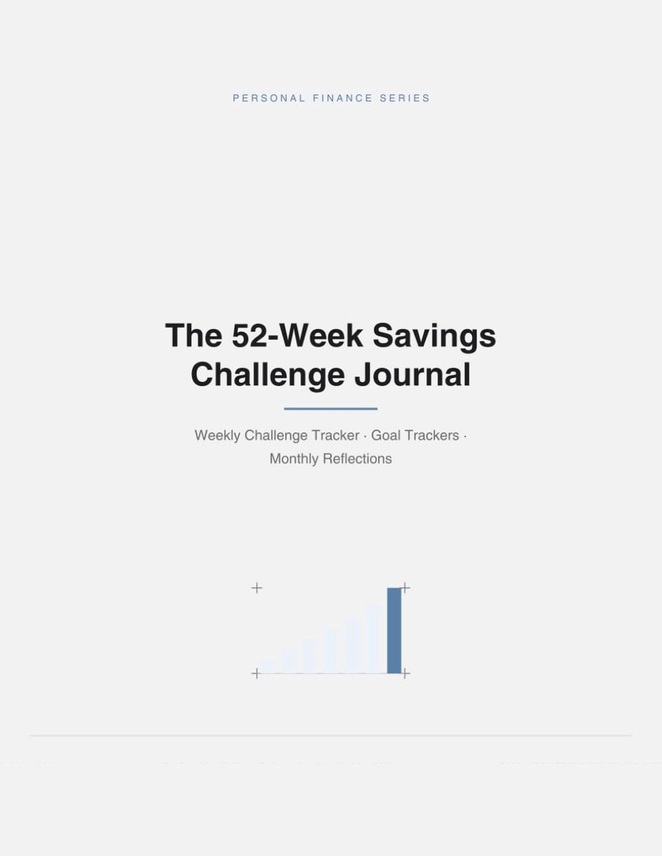 The 52-Week Savings Challenge Journal: Weekly Challenge Tracker, Goal Trackers, Monthly Reflections & Milestone - ShopVlot