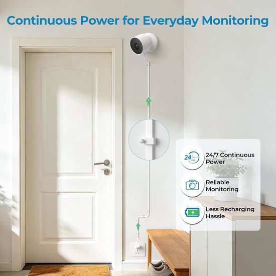 Platte Stroomkabel voor Google Nest Cam (Batterij) 2e Gen. 6M/20FT — afbeelding 3