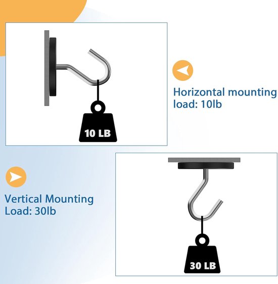 Magnetische houder voor werklampen, 88 mm, universele supersterke magneethouder, voor dak, motorkap, motorfiets, onkruidsteker, tractor — afbeelding 3