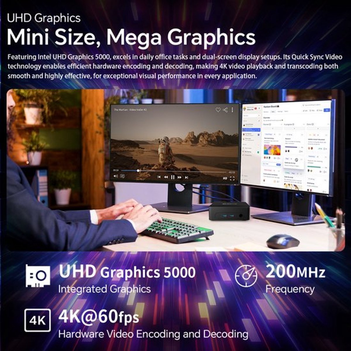Mini Pc Mini-Bureau - 8 GB Werkgeheugen - 128 GB Opslag - Intel i5 4250U Processor - Windows 11 Pro - Geïntegreerde Grafische Kaart