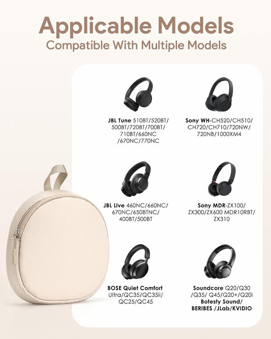 Hoesjes Over Ear Soft voor JBL/Soundcore/Sony/Bose/BERIBES, Draagbare Universele Hoofdtelefoonhoes, Eenvoudig Ontwerp in Contrasterende Kleuren (Beige) — afbeelding 2