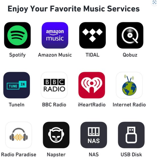 Bluetoolz® Arylic S10+ WiFi & Bluetooth draadloos digital music-centre | Stream High Res Audio via WiFi, AirPlay, Spotify Connect, Tidal en Bluetooth 5.0 en bedien alles via de app. — afbeelding 3