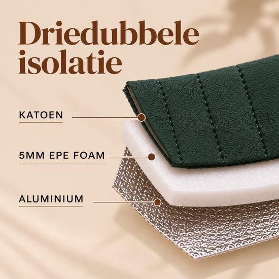 HSNL® Kolftas Donkergroen – Geïsoleerde Koeltas voor Borstvoeding en Moedermelk – Geschikt voor 2 Babyflessen – Kinderwagen Tas met Schouderband van hsnl — afbeelding 4