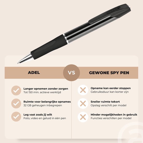 ADEL Spy Pen met Full HD Video & Voice Recorder – Verborgen Spycam / Mini Camera & Afluisterapparatuur – Incl. 32GB Geheugenkaart & NL Handleiding — afbeelding 3