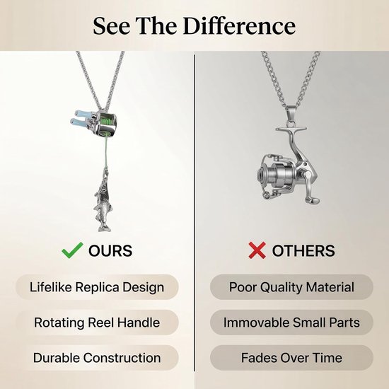 Mini Hengel Pendant met Draaihandvat en Ketting voor Vissers - Ideaal voor Visspullen en Accessoires — afbeelding 4