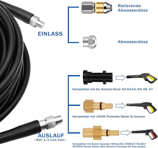 Hoge druk reinigingsslang van 15 m, 5800 psi / 400 bar - geschikt voor K2 tot K7, Lavor en Bosch - compleet met adapters, spuitmonden en beschermhandschoenen voor optimale reiniging — afbeelding 5