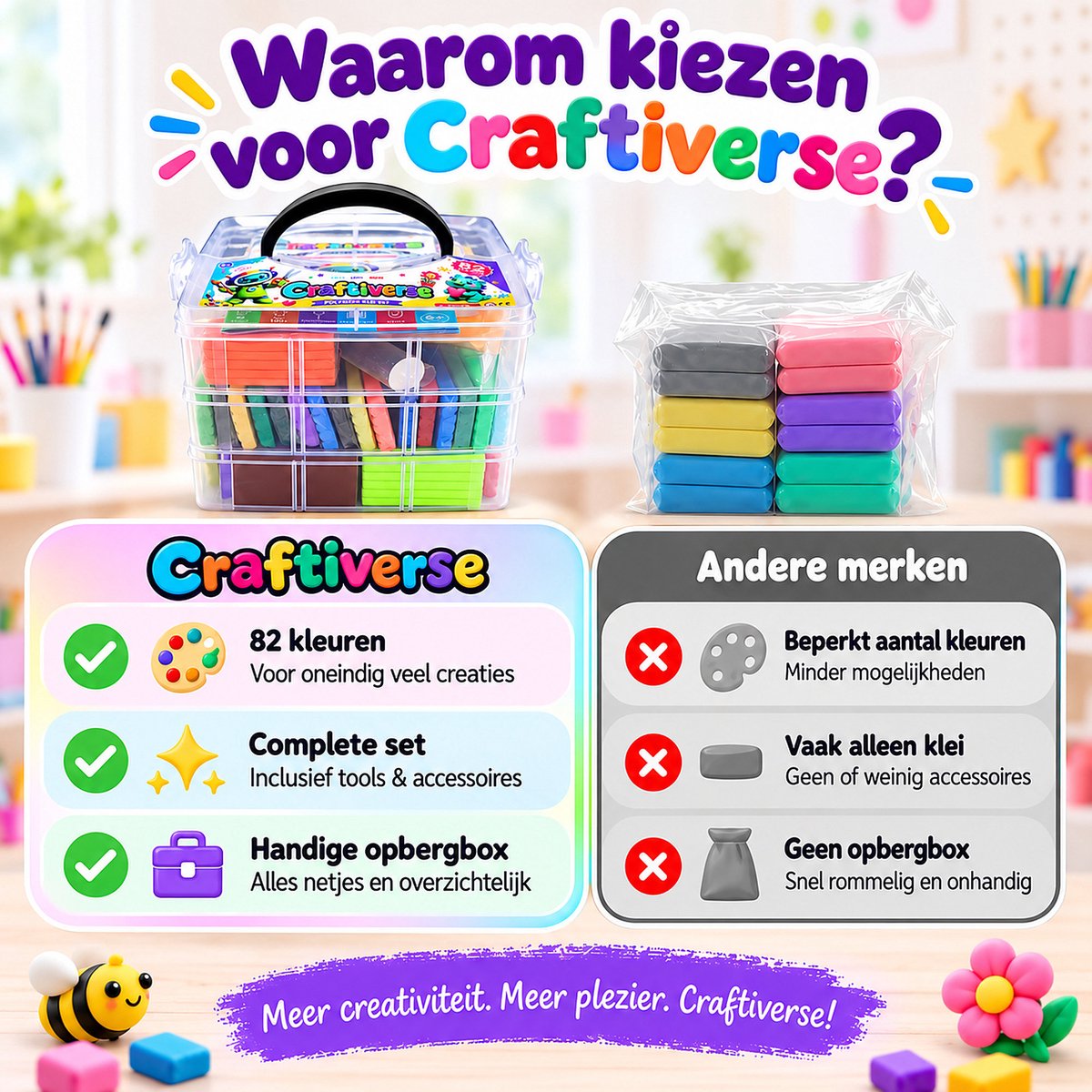 Craftiverse Polymeer Klei Set – 82 Kleuren 82x20g – Complete Knutselset voor Kinderen – Ovenhardende Boetseerklei met Accessoires & Handleiding - Fimo Alternatief — afbeelding 2