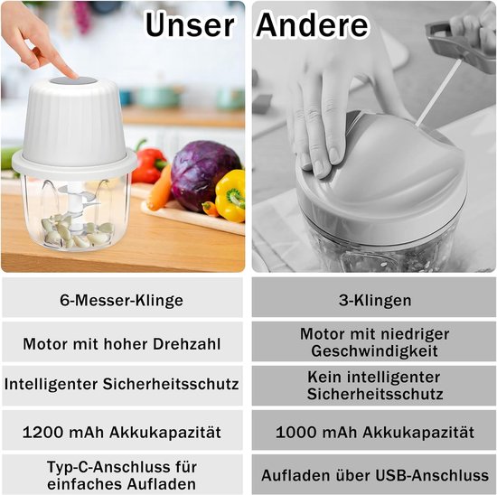 Elektrische uiensnijder, uienhakmolen, groentehakmolen, mixer, multifunctionele hakmolen, 400 ml, werkcontainer met type C-oplaadkabel voor vlees, uien, knoflook, noten (wit) — afbeelding 4