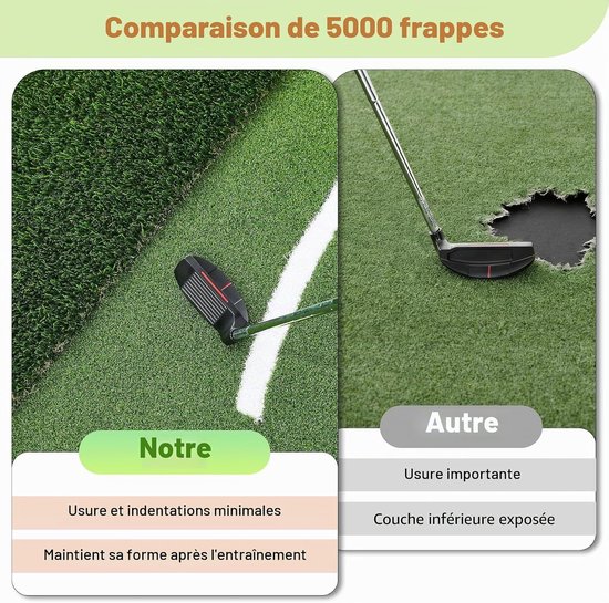 Golf Slagmat met Kruislijn, 152×121×4,5 cm Dubbel Gras Golf Oefenmat, Antislip EVA Kunstgras Trainingsmat voor Binnen en Buiten van GOLF — afbeelding 3