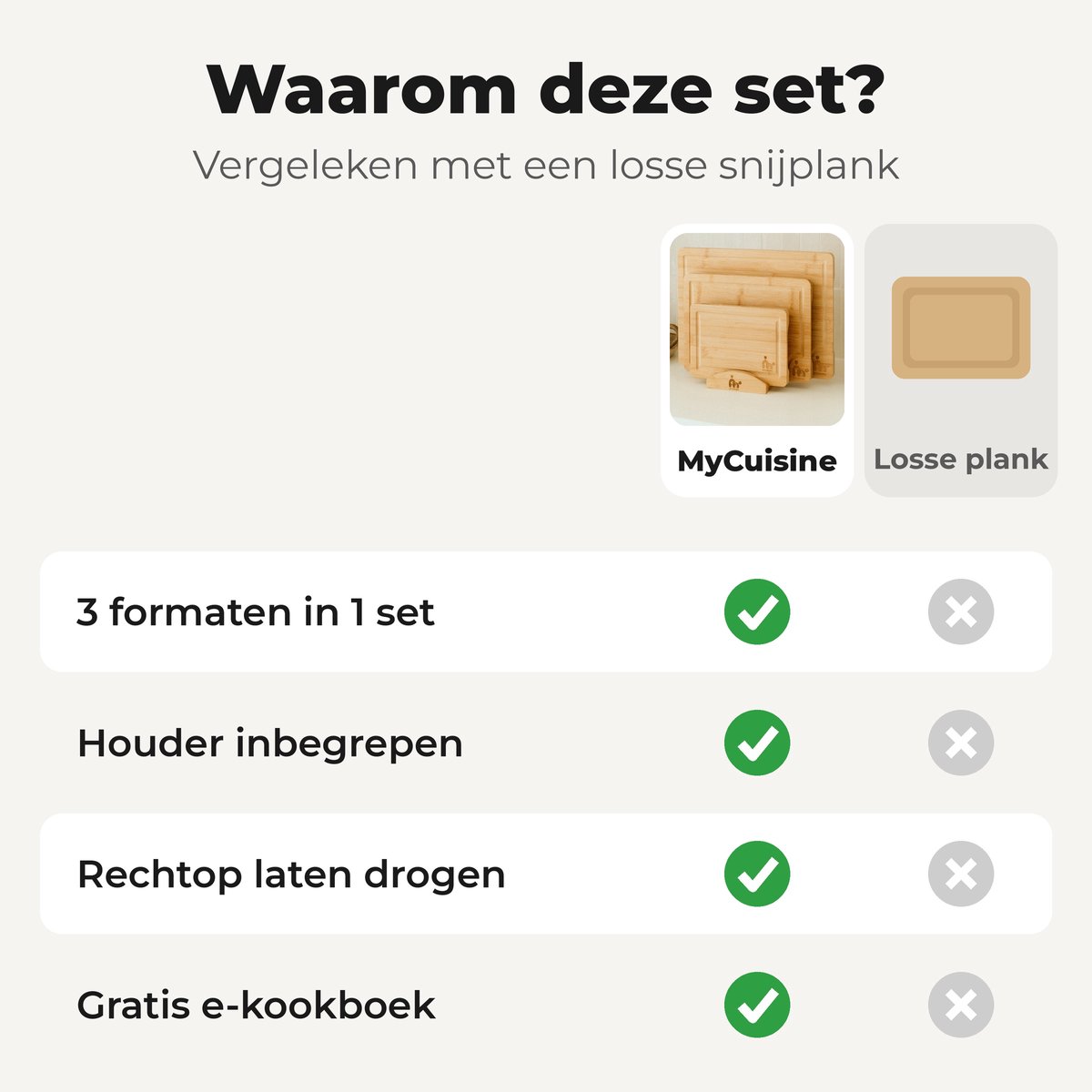 MyCuisine Bamboe Snijplanken Met Sapgeul - Snijplankenset met houder van hout - 100% Bamboe - Inclusief E-Kookboek - 3 Planken — cadeau in Kookcadeaus - foto 5