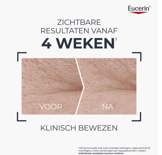 Vergelijking van huidtextuur voor en na gebruik met Eucerin Hyaluron-Filler + Longevity nachtcrème. Tekst: 'ZICHTBARE RESULTATEN VANAF 4 WEKEN', 'VOOR', 'NA', 'KLINISCH BEWEZEN'.