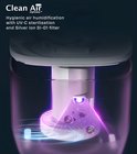 Illustratie van de UV-C sterilisatie in de luchtreiniger.
