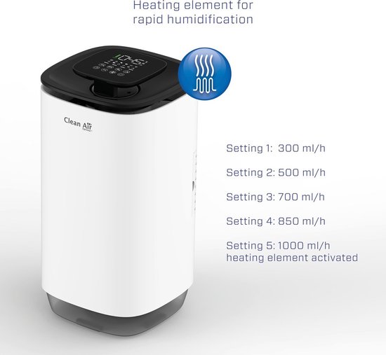 Witte luchtreiniger met een icoon van een verwarmingselement en de bevochtigingscapaciteit ingesteld.