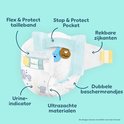 Gedetailleerde Pampers luier met opschriften: "Flex & Protect tailleband", "Stop & Protect Pocket", "Rekbare zijkanten", "Dubbele beschermrandjes", "Urine-indicator" en "Ultrazachte materialen".