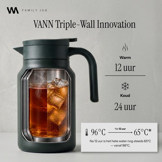 VANN® 3-wandige RVS Thermoskan 1.5L – Isoleerkan – Schenkkan met Drukknop – Voor Koffie, Thee, IJswater & Meer – VANN® Family Jug – Dark Forest Green — cadeau in Koken & Dineren - foto 5