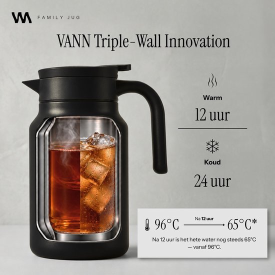 VANN® 3-wandige RVS Thermoskan 1.5L – Isoleerkan – Schenkkan met Drukknop – Voor Koffie, Thee, IJswater & Meer – VANN® Family Jug – Zwart — cadeau in Koken & Dineren - foto 6