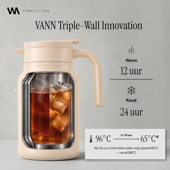VANN® 3-wandige RVS Thermoskan 1.5L – Isoleerkan – Schenkkan met Drukknop – Voor Koffie, Thee, IJswater & Meer – VANN® Family Jug – Peach Stone — cadeau in Koken & Dineren - foto 6