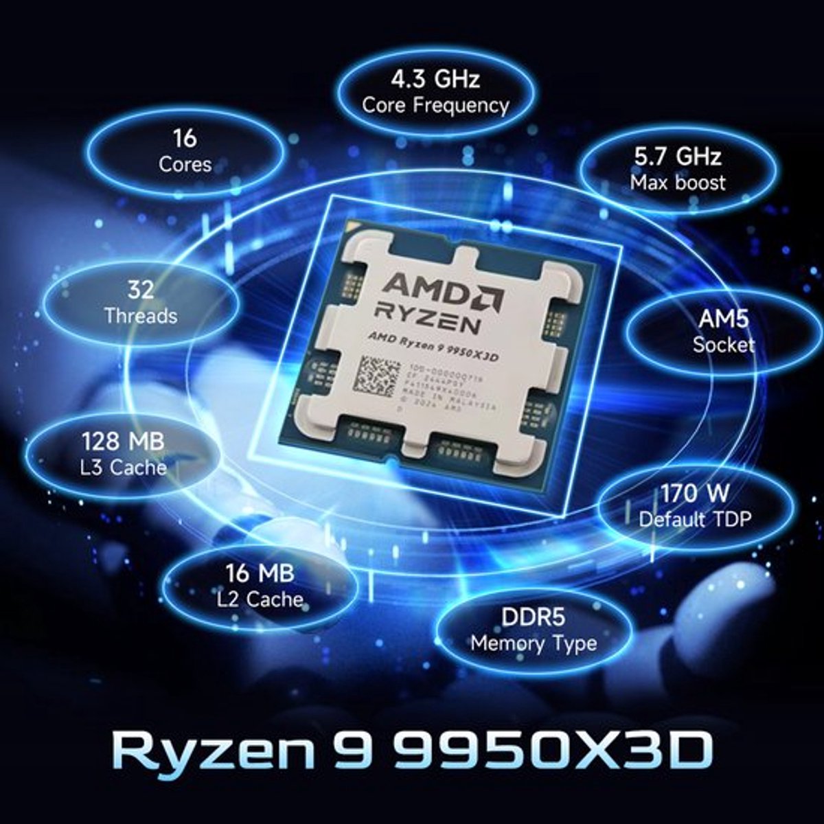Desktopprocessor 16-Core 32-Thread 5.7 GHz - 170W TDP - DDR5 Geheugen - Socket AM5 - Gaming CPU