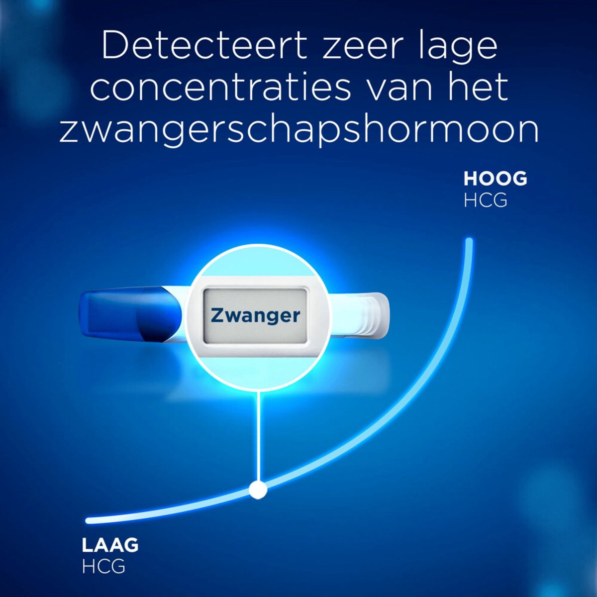 Clearblue - Zwangerschapstest Ultravroeg Digitaal - 2 x 2 stuks - Voordeelverpakking – foto 4