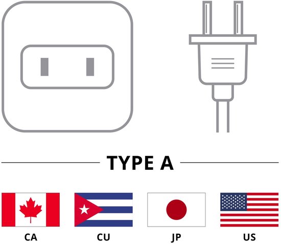 Type A stekker en stopcontact met vlaggen van Canada, Cuba, Japan en de VS.