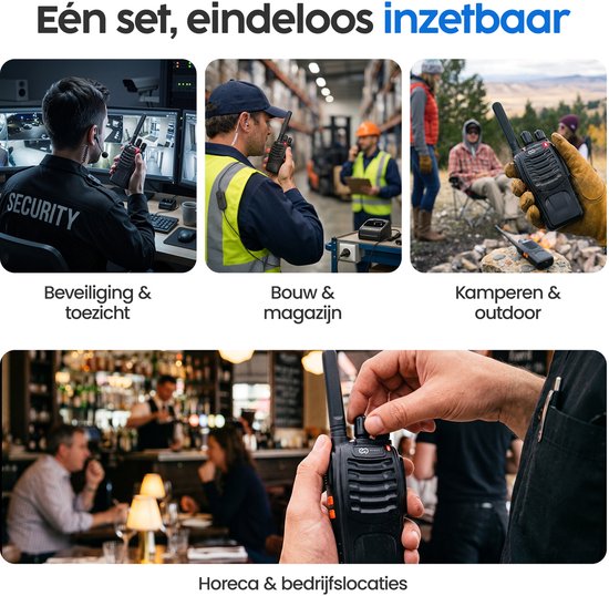 Collage van portofoons in gebruik bij beveiliging, bouw en kamperen, met de tekst 'Eén set, eindeloos inzetbaar'.
