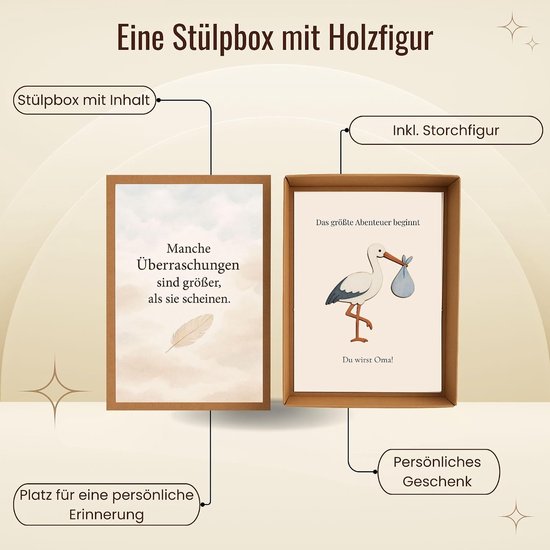 Stülpbox voor zwangerschapsverkondiging, cadeau voor aanstaande grootouders, familie en vrienden, met ooievaarfiguur en boodschapskaart, 6 varianten (oma) — afbeelding 2