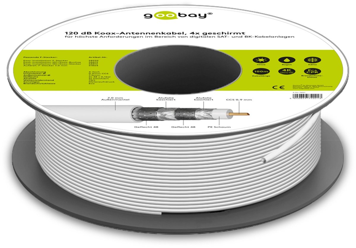 Image of Goobay 100 m SAT-coaxkabel, 120 dB, viervoudig afgeschermd, wit, 7 mm buitendiameter, PVC-mantel en meterschaalverdeling