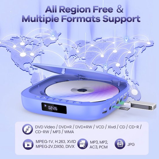 Mini-dvd-speler, dvd-speler voor tv, 1080p, regiovrij, met HDMI/RCA-kabel en afstandsbediening, CD/DV-plyaer-ondersteuning USB/TF-kaartingang, breakpoint-geheugen — afbeelding 3