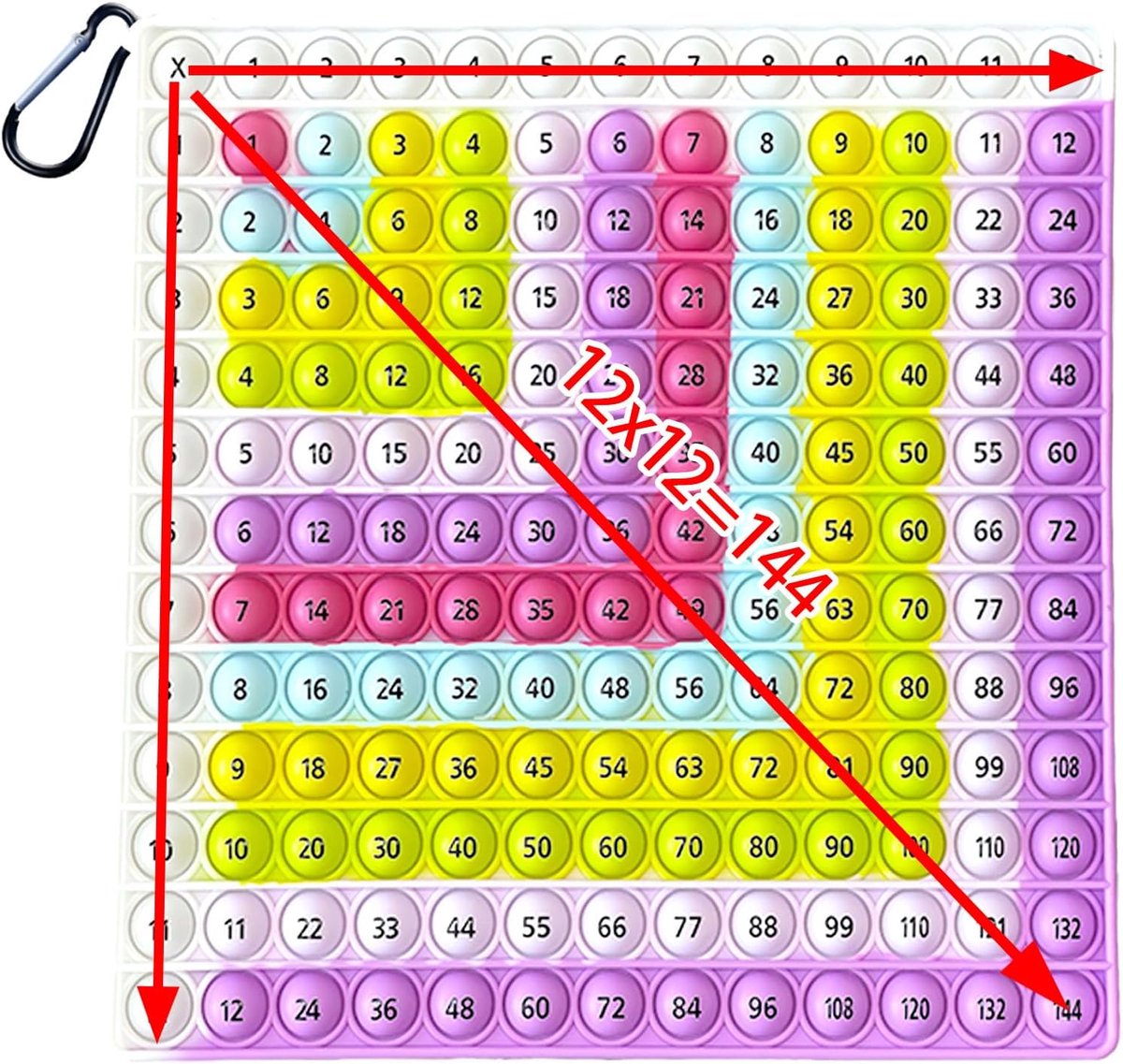 Popit-speelgoed, popet speelgoed, 12 x 12 vermenigvuldiging pop it educatief speelgoed, Push and Pop Bubble vermenigvuldigingstabel anti-stress speelgoed, duw bubble fidget speelgoed, 20 x 20