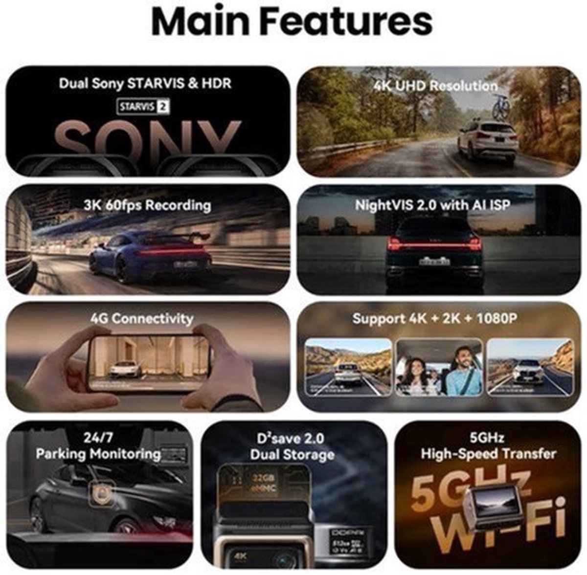 Dashcam – Autocamera – DVR – Videoregistratie – Bewegingsdetectie – 4K Ultra HD – 5GHz Wifi & ADAS Veiligheid