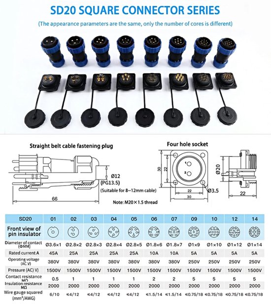 Vierkante Panel Cut Power Kabel Connector Waterdichte IP68 LED Luchtvaart Power Kabel Plug Socket voor Outdoor Verlichting — afbeelding 3