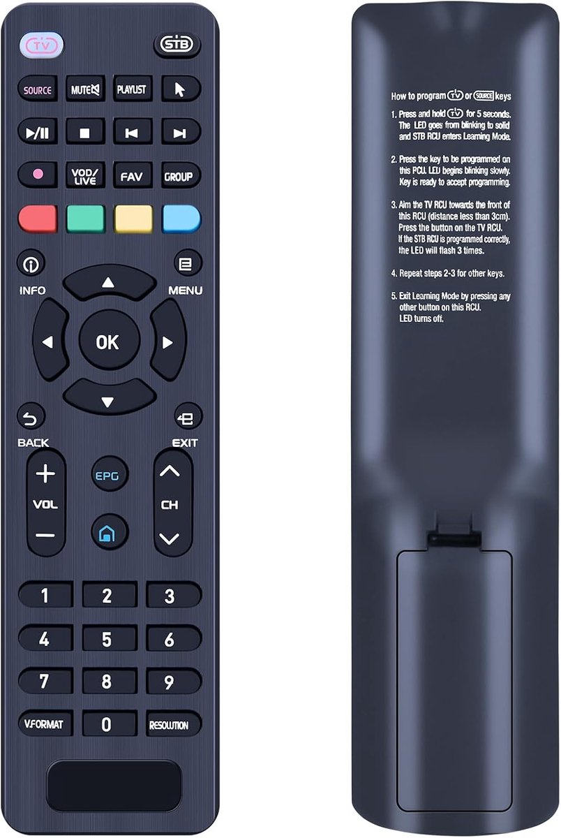 Replacement Remote Control for Dreamlink T TPlus T2 Formuler O2F9 02F9 Z+, Z Nano, Z Alpha Dlite, Dlite+ TV Box - ShopVlot