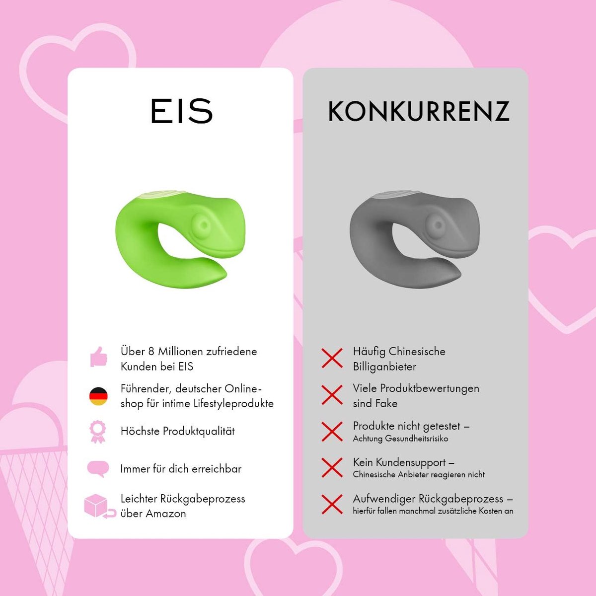 EIS, Couple Vibrator "Gecko", Partner Vibrator with 10 Vibration Programs, 2 Powerful Motors with Battery Technology - ShopVlot