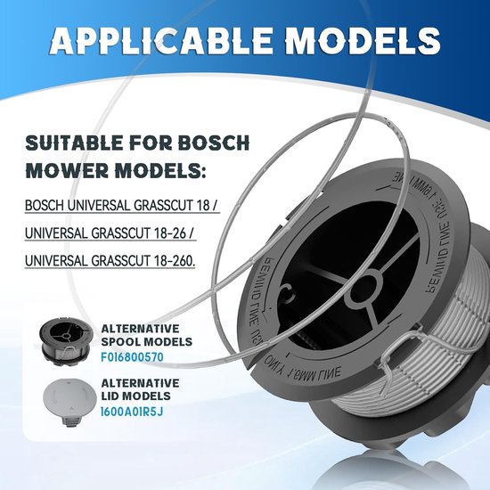 Set van 3 Grastrimmer Draad Spoelen Vervangingsdraad voor Universele Grastrimmers, Diameter 1.65 mm, Lengte 6.1 m, Inclusief Spoelkap, Geschikt voor Diverse Merken en Modellen — afbeelding 2