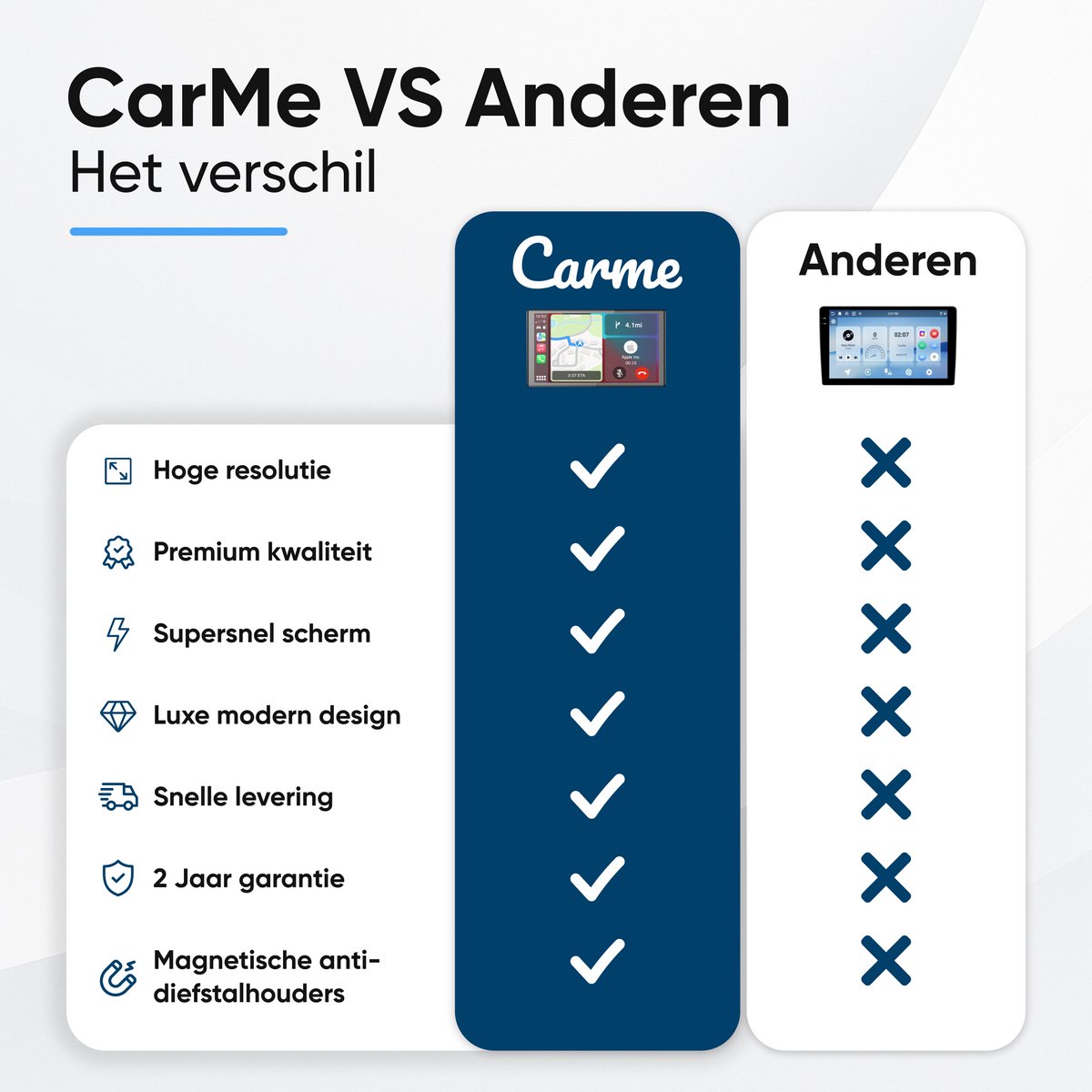 CarMe CarPlay Scherm PRO 7 Inch - Premium Design - Apple CarPlay & Android Auto (Draadloos) - Touchscreen - Navigatiesysteem auto - Android Auto scherm — cadeau in Gadgets - foto 5