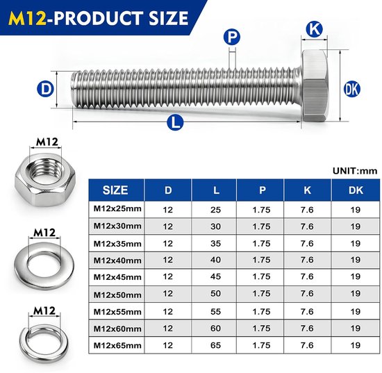 10 stuks zeskantschroeven M12 x 40 mm DIN 933 van roestvrij staal A2 V2A met platte en elastische sluitringen voor meubels, auto's, machines en doe-het-zelvers — afbeelding 3