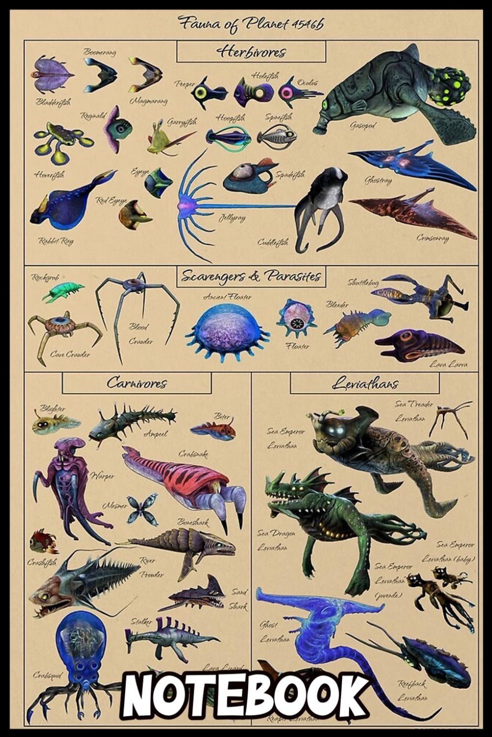 Creatures of Subnautica Notebook: 110 Pages of 6" x 9" College-Ruled Paper for Writing, Journaling, and Creative - ShopVlot