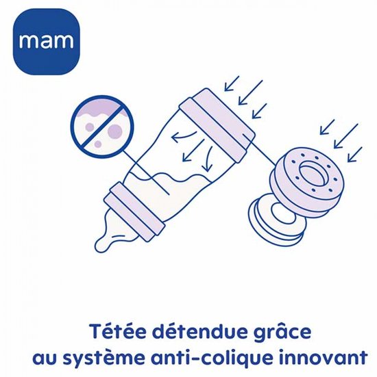 Set van 2 Babyflessen - MAM - Easy Start / Anti-Colic - 260 ml - Flow 2 Speen - Lila + Zand — afbeelding 5