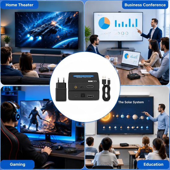 HDMI Audio Extractor, HDMI Audio Converter 4K 60Hz, SPDIF Toslink, 3,5 mm Jack, Video Converter Met EDID 2.0 5.1, Splitter Adapter Compatibel met TV Stick Console PC Projector — afbeelding 3