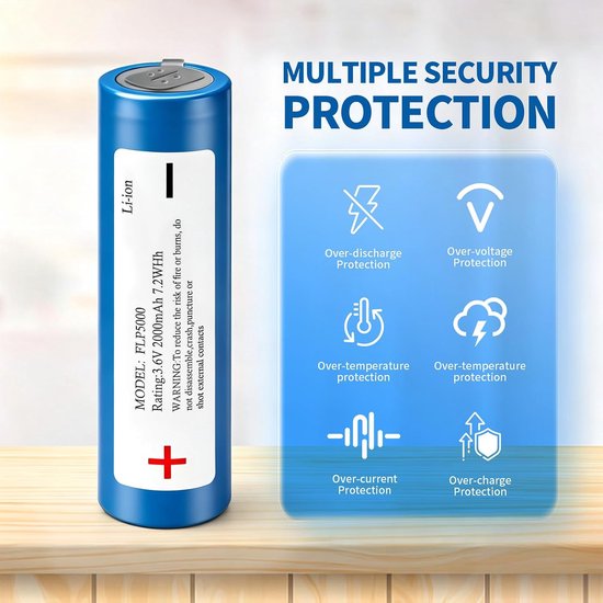 Vervangende batterij voor Philips OneUp 5000 elektrische mop, 2000 mAh, 3,6 V — afbeelding 2