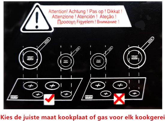Instructies voor het gebruik van pannen op een kookplaat. Kies de juiste maat kookplaat of gas voor elk kookgerei.