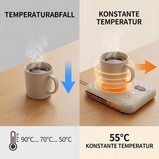 Mokwarmer, bekerwarmer, ventilatorkachel 2-in-1 met 3 temperatuurniveaus, automatische uitschakeling, kaarsenwarmer, drankverwarmer voor koffie, thee, cacao, melk, kantoor (wit) — afbeelding 3