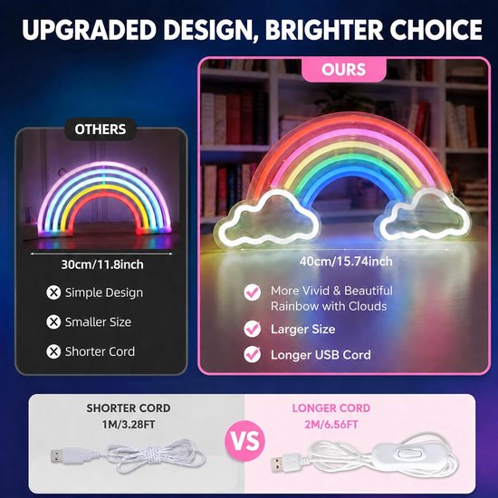 Regenboog Neon Lamp voor de kinderkamer, LED Neon Wandlamp USB met schakelaar, kleurrijk nachtlampje voor meisjeskamer, babykamer en slaapkamer, wanddecoratie 40 x 20,5 cm [Energieklasse A] — afbeelding 3
